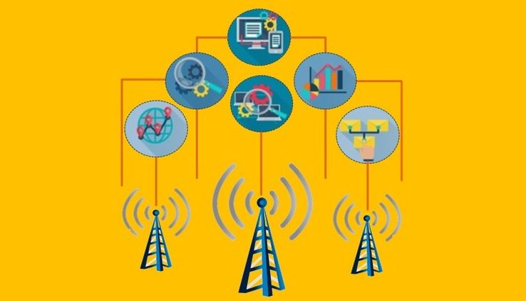 Telecom